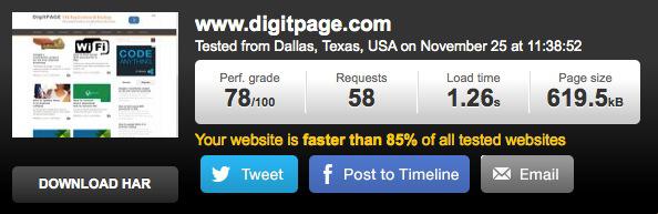 Pingdom speed test